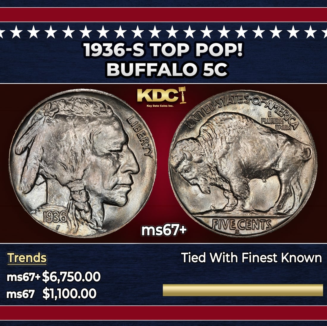 1936-s Buffalo Nickel TOP POP! 5c ms67+ SEGS: 1936-s TOP POP! Buffalo Nickel 5c ms67+ SEGS. Historic precious metal trends is causing increased spot pricing by the day. On auctions with set openings, we are doing our best to have items priced at 