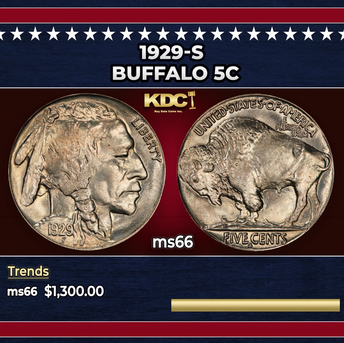 1929-s Buffalo Nickel 5c ms66 SEGS: 1929-s Buffalo Nickel 5c ms66 SEGS. Historic precious metal trends is causing increased spot pricing by the day. On auctions with set openings, we are doing our best to have items priced at their mark