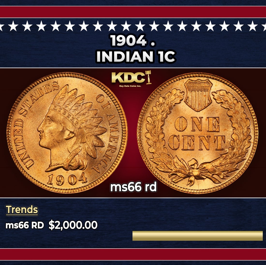 1904 Indian Cent . 1c ms66 rd SEGS: 1904 . Indian Cent 1c ms66 rd SEGS. Historic precious metal trends is causing increased spot pricing by the day. On auctions with set openings, we are doing our best to have items priced at their mark