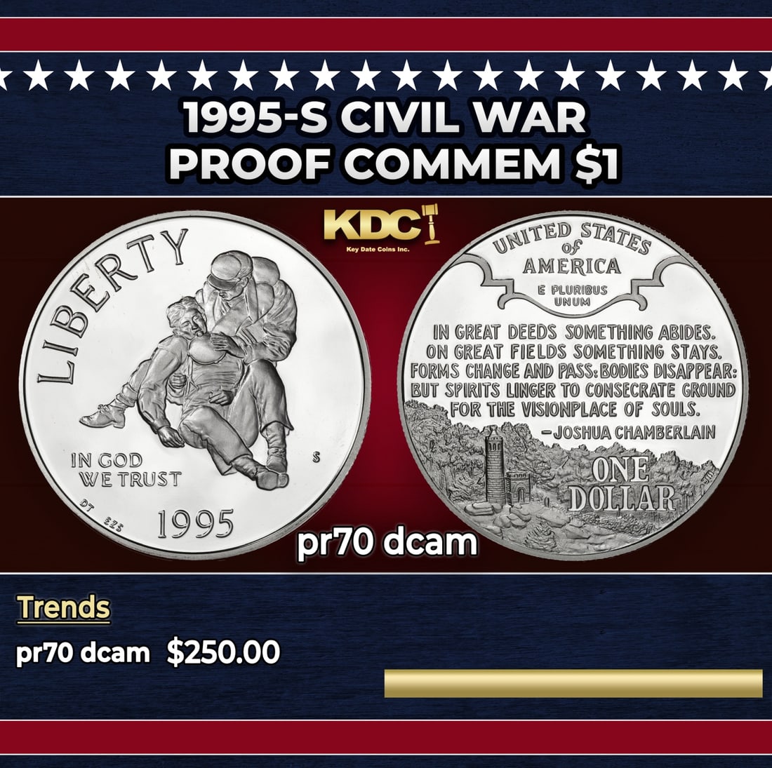 1995-S Civil War Proof Modern Commem Dollar $1 pr70 dcam SEGS: 1995-S Civil War Modern Commem Dollar $1 pr70 dcam SEGS. Historic precious metal trends is causing increased spot pricing by the day. On auctions with set openings, we are doing our best to have items