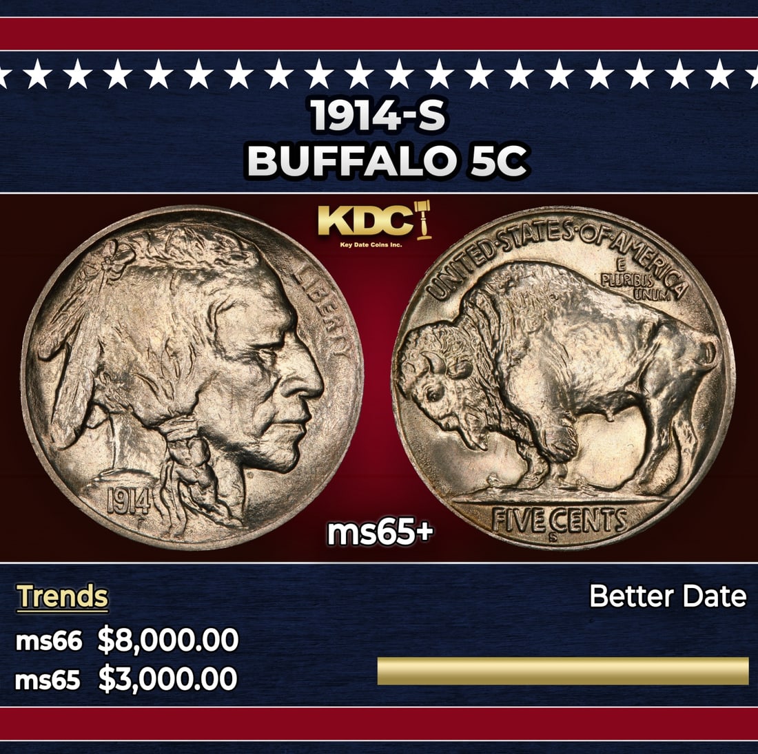 1914-s Buffalo Nickel 5c ms65+ SEGS: 1914-s Buffalo Nickel 5c ms65+ SEGS. Historic precious metal trends is causing increased spot pricing by the day. On auctions with set openings, we are doing our best to have items priced at their mar