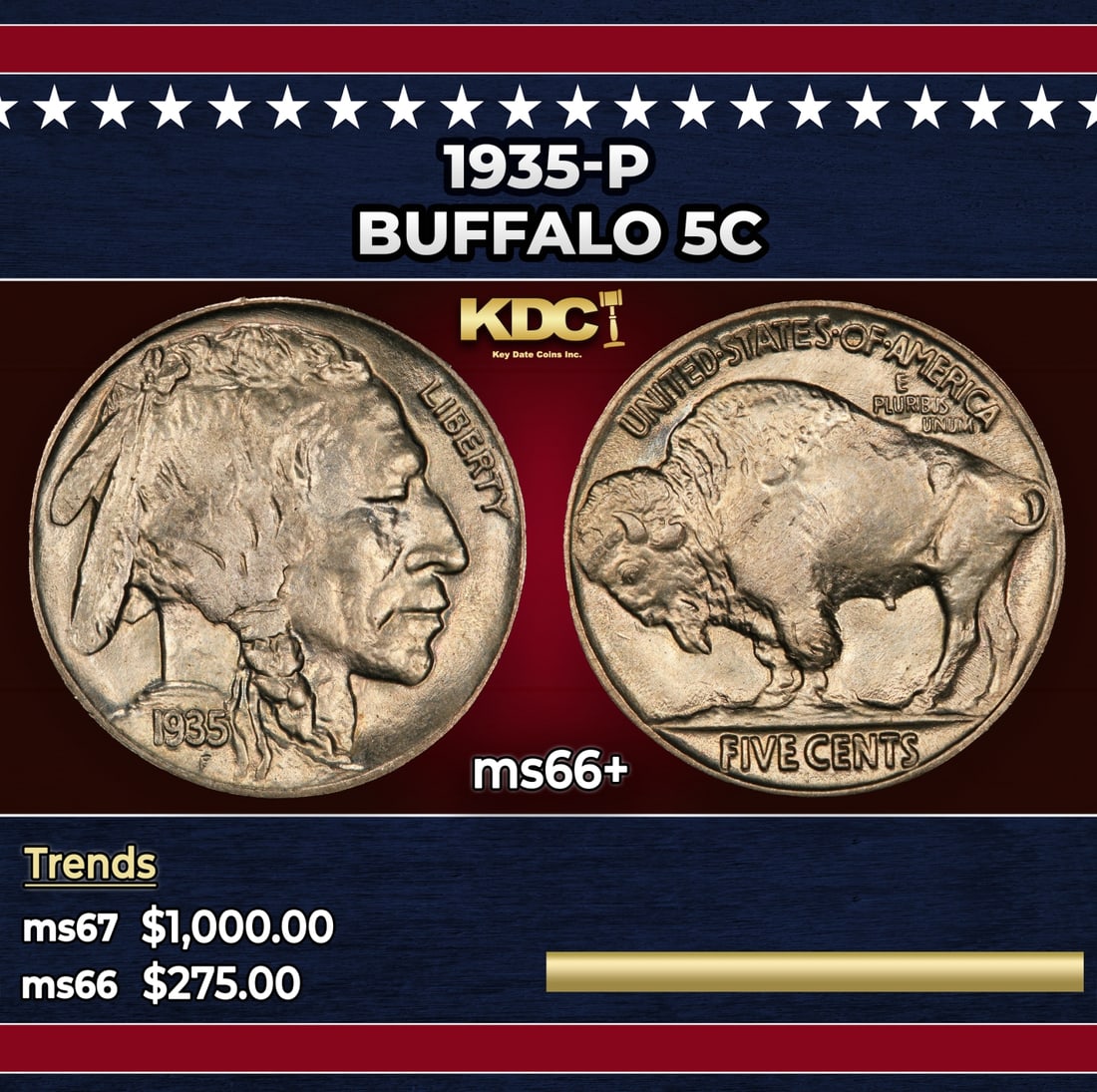 1935-p Buffalo Nickel 5c ms66+ SEGS: 1935-p Buffalo Nickel 5c ms66+ SEGS. Historic precious metal trends is causing increased spot pricing by the day. On auctions with set openings, we are doing our best to have items priced at their mar