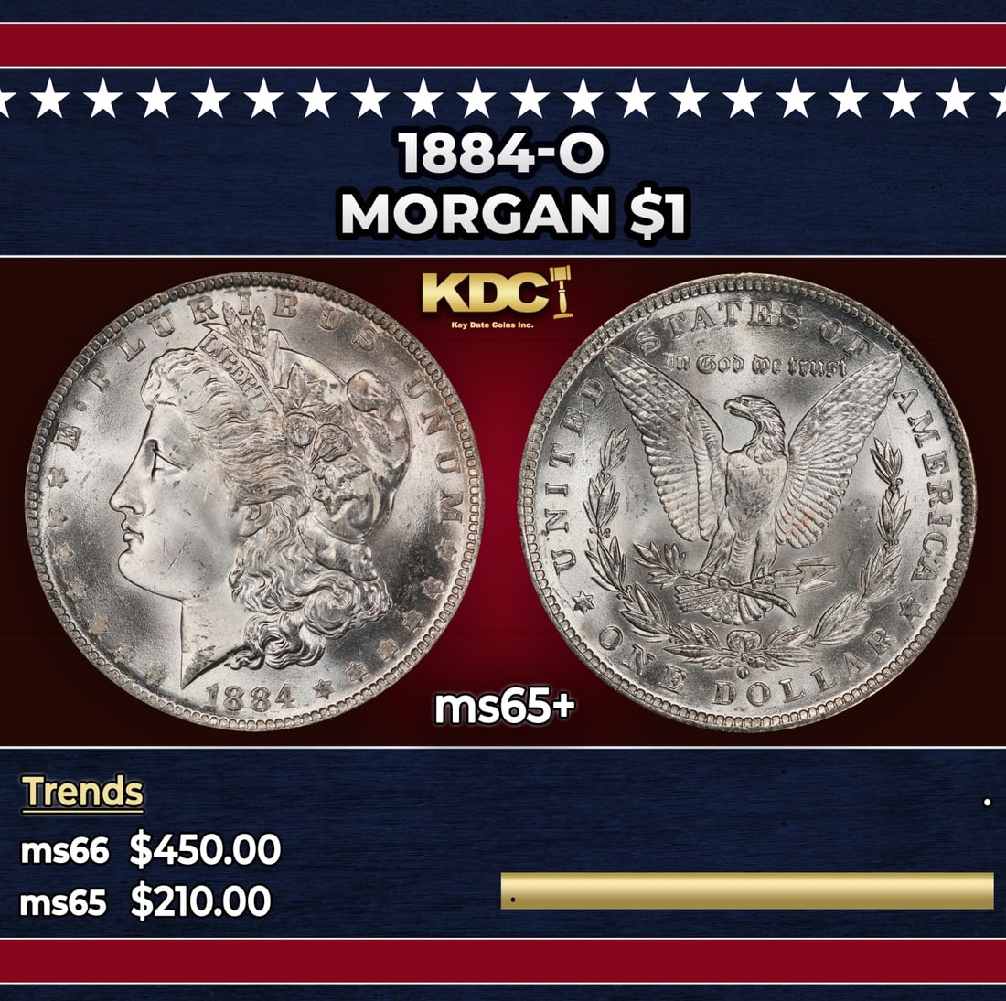 1884-o Morgan Dollar $1 Grades ms65+: 1884-o Morgan Dollar $1 Grades ms65+.