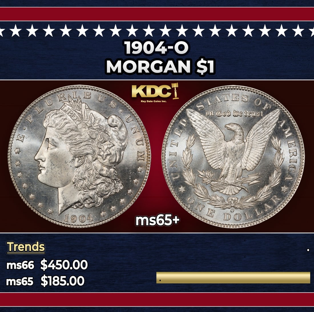 1904-o Morgan Dollar $1 Grades ms65+: 1904-o Morgan Dollar $1 Grades ms65+.