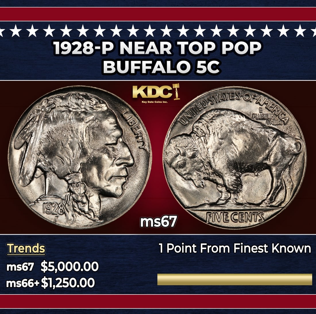 1928-p Buffalo Nickel Near Top Pop 5c ms67 SEGS: 1928-p Near Top Pop Buffalo Nickel 5c ms67 SEGS. Historic precious metal trends is causing increased spot pricing by the day. On auctions with set openings, we are doing our best to have items priced 