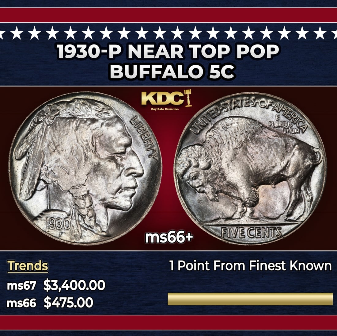 1930-p Buffalo Nickel Near Top Pop 5c ms66+ SEGS: 1930-p Near Top Pop Buffalo Nickel 5c ms66+ SEGS. Historic precious metal trends is causing increased spot pricing by the day. On auctions with set openings, we are doing our best to have items priced