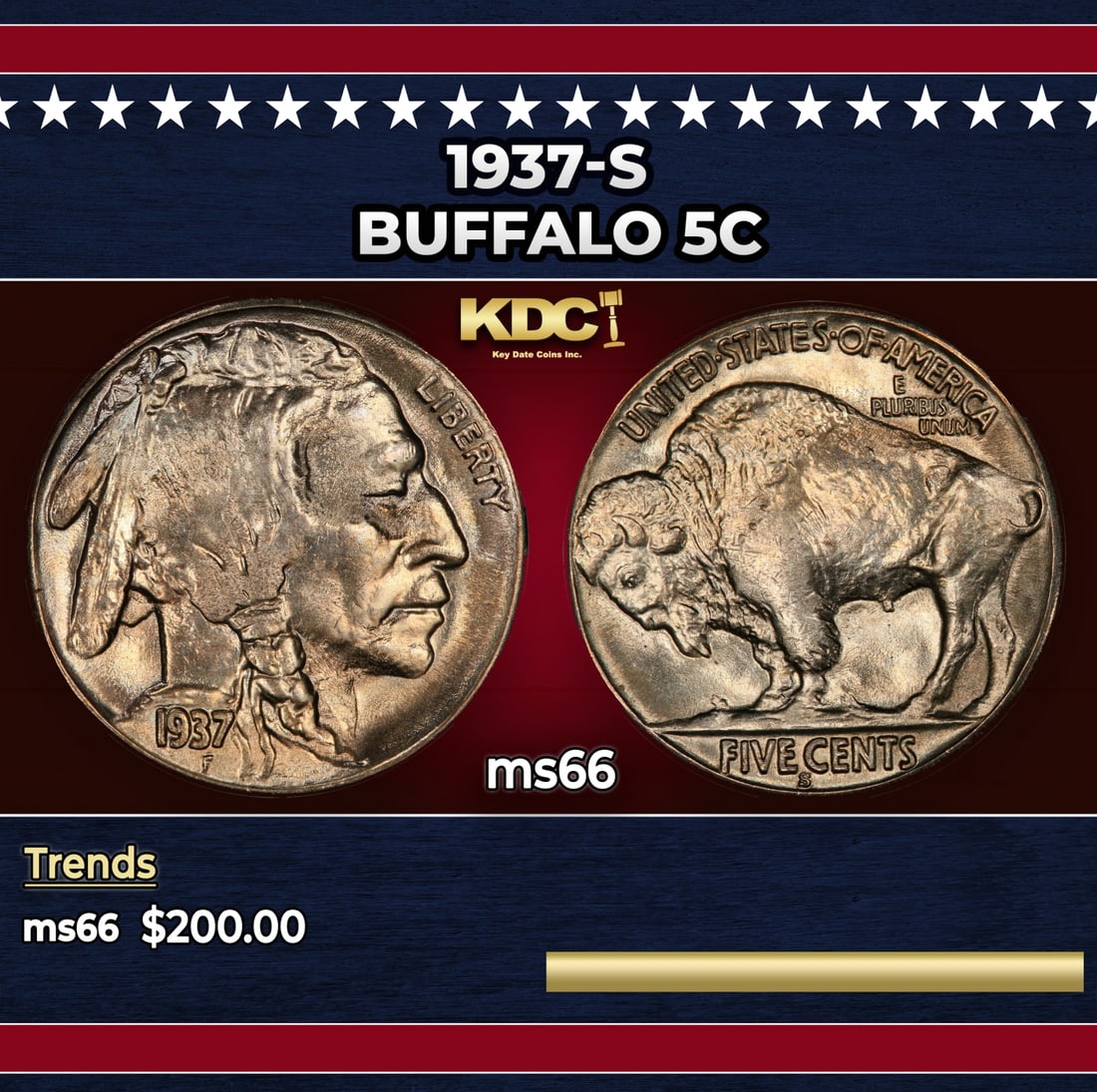 1937-s Buffalo Nickel 5c Grades ms66: 1937-s Buffalo Nickel 5c Grades ms66. Historic precious metal trends is causing increased spot pricing by the day. On auctions with set openings, we are doing our best to have items priced at their ma