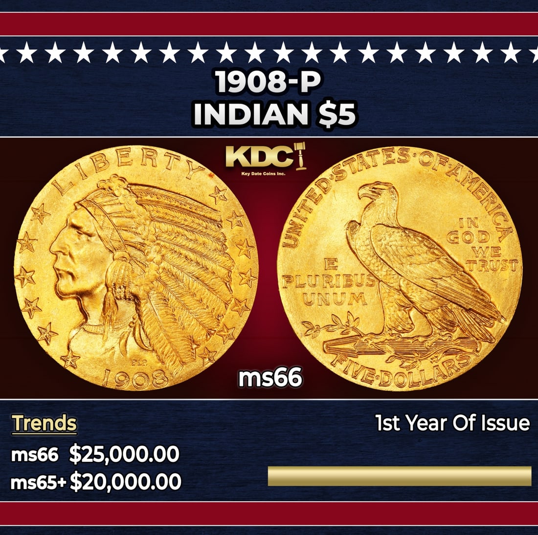 1908-p Gold Indian Half Eagle $5 ms66 USCG: 1908-p Gold Indian Half Eagle $5 ms66 USCG. Always in demand as the first issue of its design type, the 1908 Indian half eagle was widely saved as souvenirs. Only a few examples survived in high Mint 