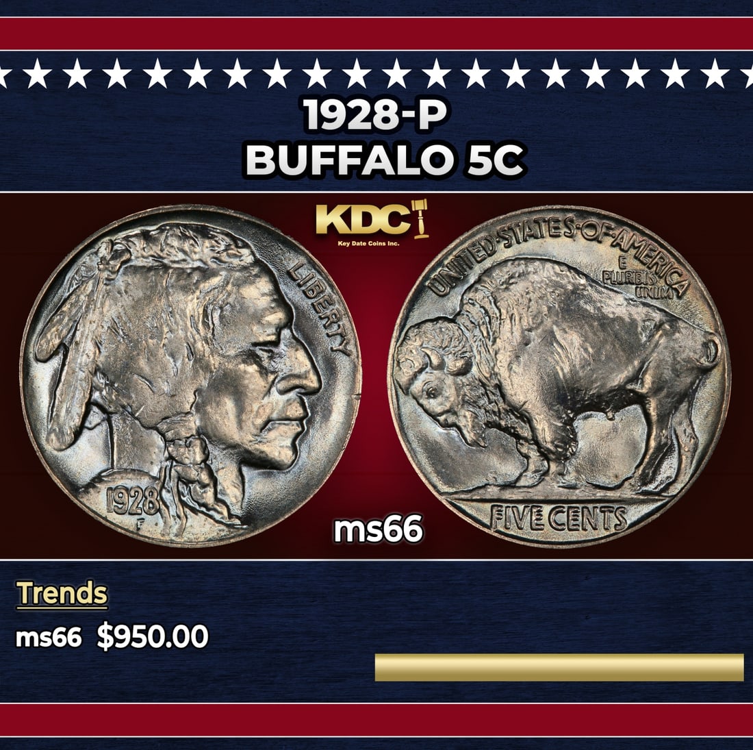 1928-p Buffalo Nickel 5c Grades ms66: 1928-p Buffalo Nickel 5c Grades ms66. Historic precious metal trends is causing increased spot pricing by the day. On auctions with set openings, we are doing our best to have items priced at their ma