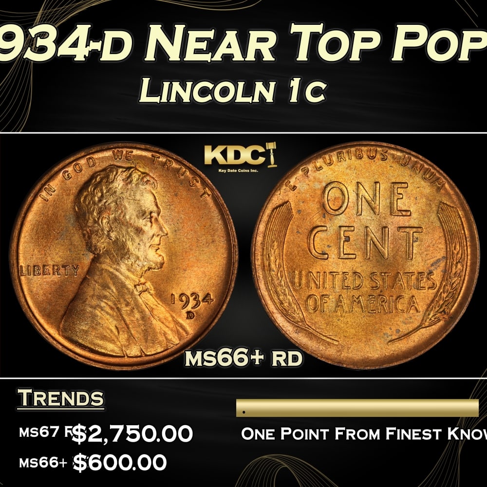 1934-d Lincoln Cent Near Top Pop 1c ms66+ rd SEGS: 1934-d Near Top Pop Lincoln Cent 1c ms66+ rd SEGS. 0