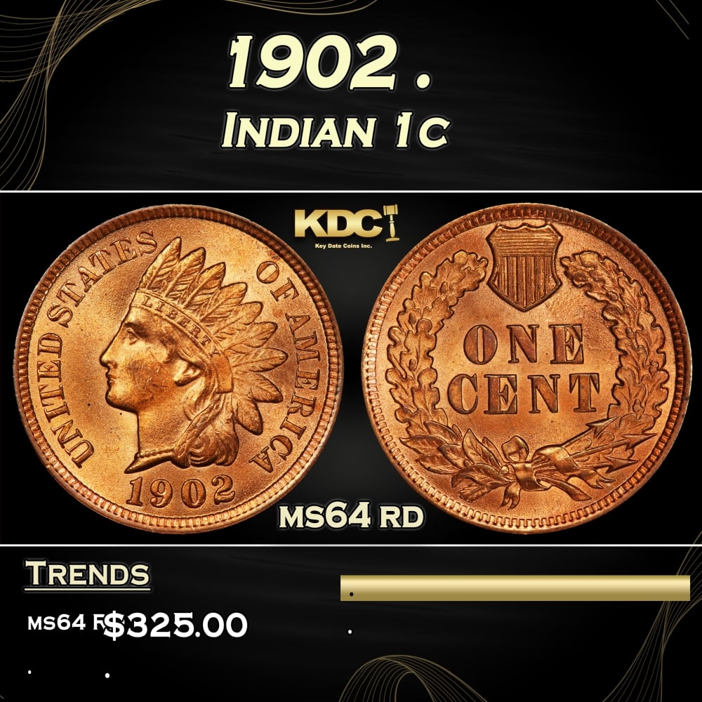 1902 Indian Cent . 1c Grades ms64 rd: 1902 . Indian Cent 1c Grades ms64 rd. 0