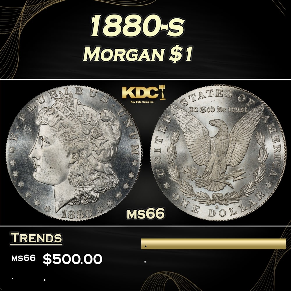 1880-s Morgan Dollar $1 Grades ms66: 1880-s Morgan Dollar $1 Grades ms66. 0
