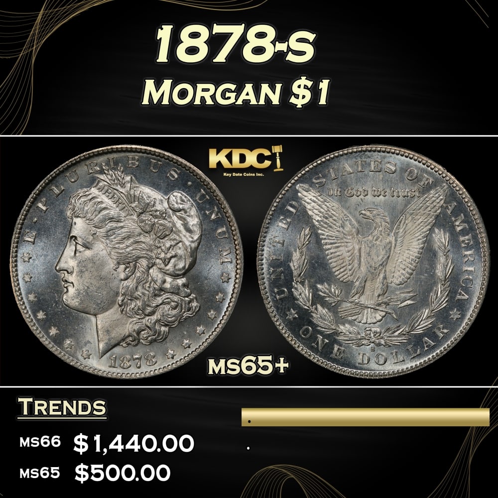 1878-s Morgan Dollar $1 Grades ms65+: 1878-s Morgan Dollar $1 Grades ms65+. Slightly better date. First year of issue. 0