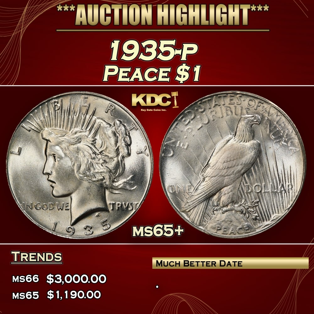 1935-p Peace Dollar $1 ms65+ SEGS: 1935-p Peace Dollar $1 ms65+ SEGS. 0