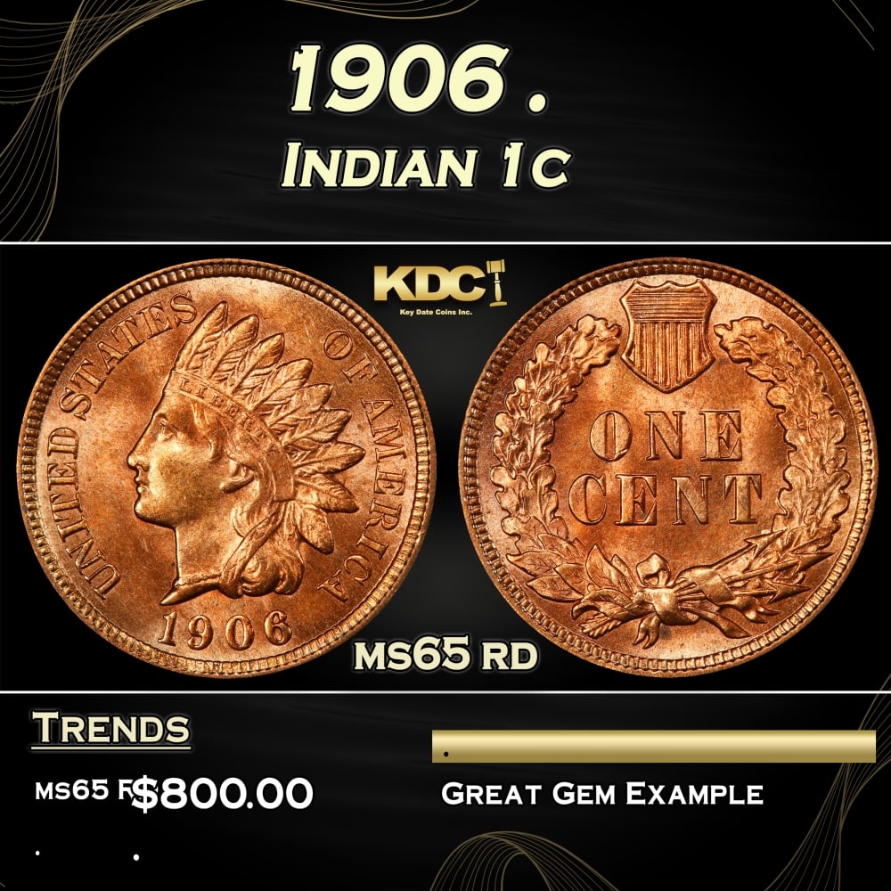1906 Indian Cent . 1c Grades ms65 rd: 1906 . Indian Cent 1c Grades ms65 rd. 0