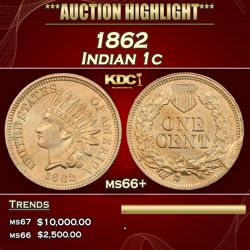 1862 Indian Cent 1c ms66+ SEGS (1 of 3)