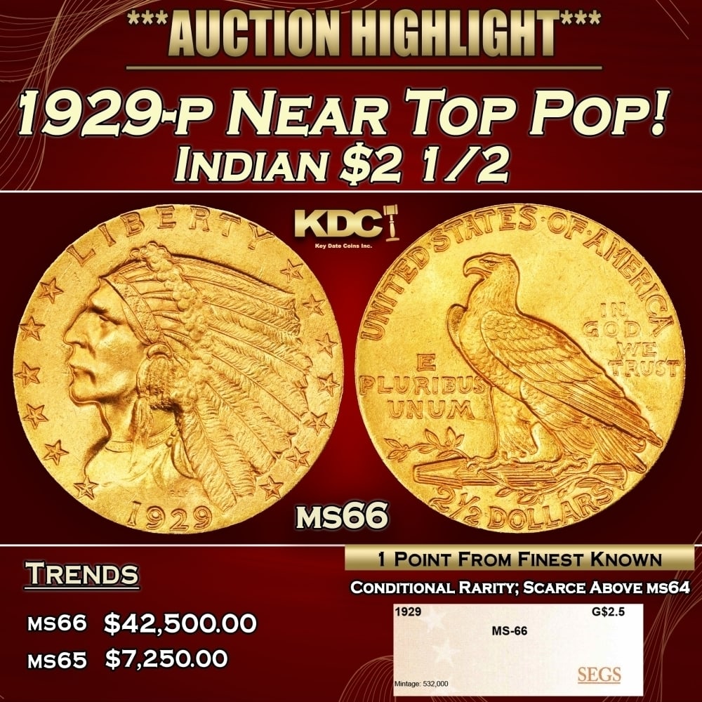 1929-p Gold Indian Quarter Eagle Near Top Pop! $2 1/2 ms66 SEGS: 1929-p Near Top Pop! Gold Indian Quarter Eagle $2 1/2 ms66 SEGS. Per David Akers Of PCGS "This is an unusual issue in that it is easy to find in MS-63 or lower condition but surprisingly difficult to 