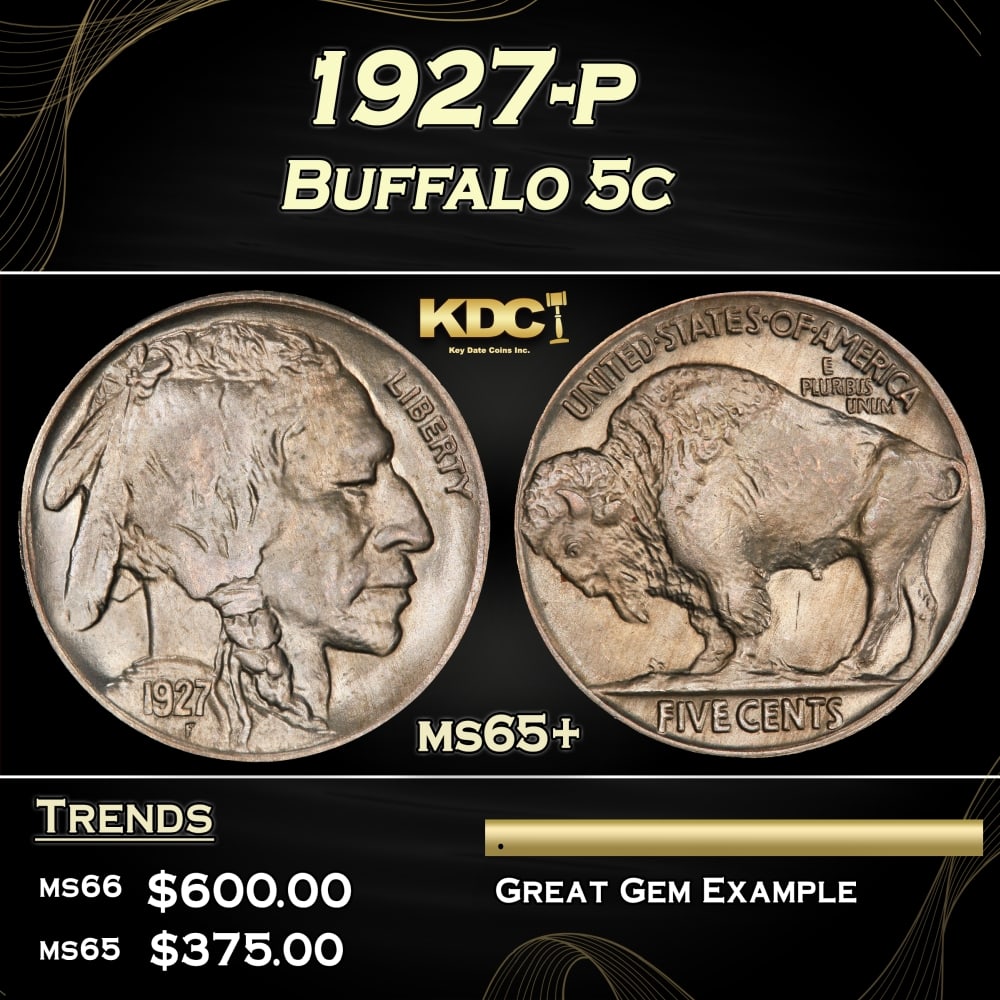 1927-p Buffalo Nickel 5c Grades ms65+: 1927-p Buffalo Nickel 5c Grades ms65+. 0
