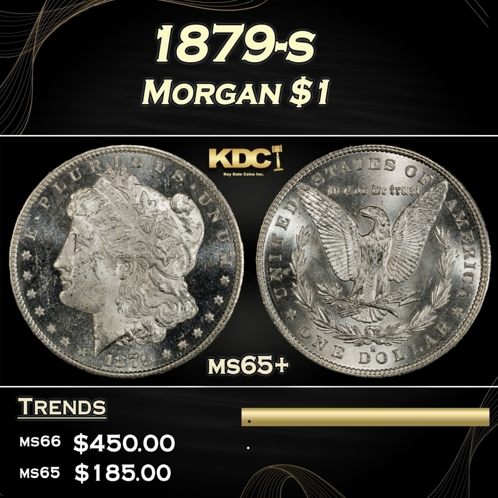 1879-s Morgan Dollar $1 Grades ms65+: 1879-s Morgan Dollar $1 Grades ms65+. 0