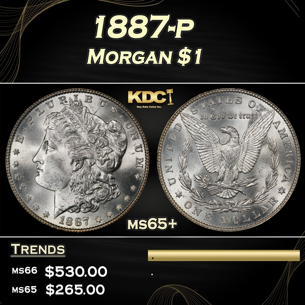 1887-p Morgan Dollar $1 Grades ms65+: 1887-p Morgan Dollar $1 Grades ms65+. 0