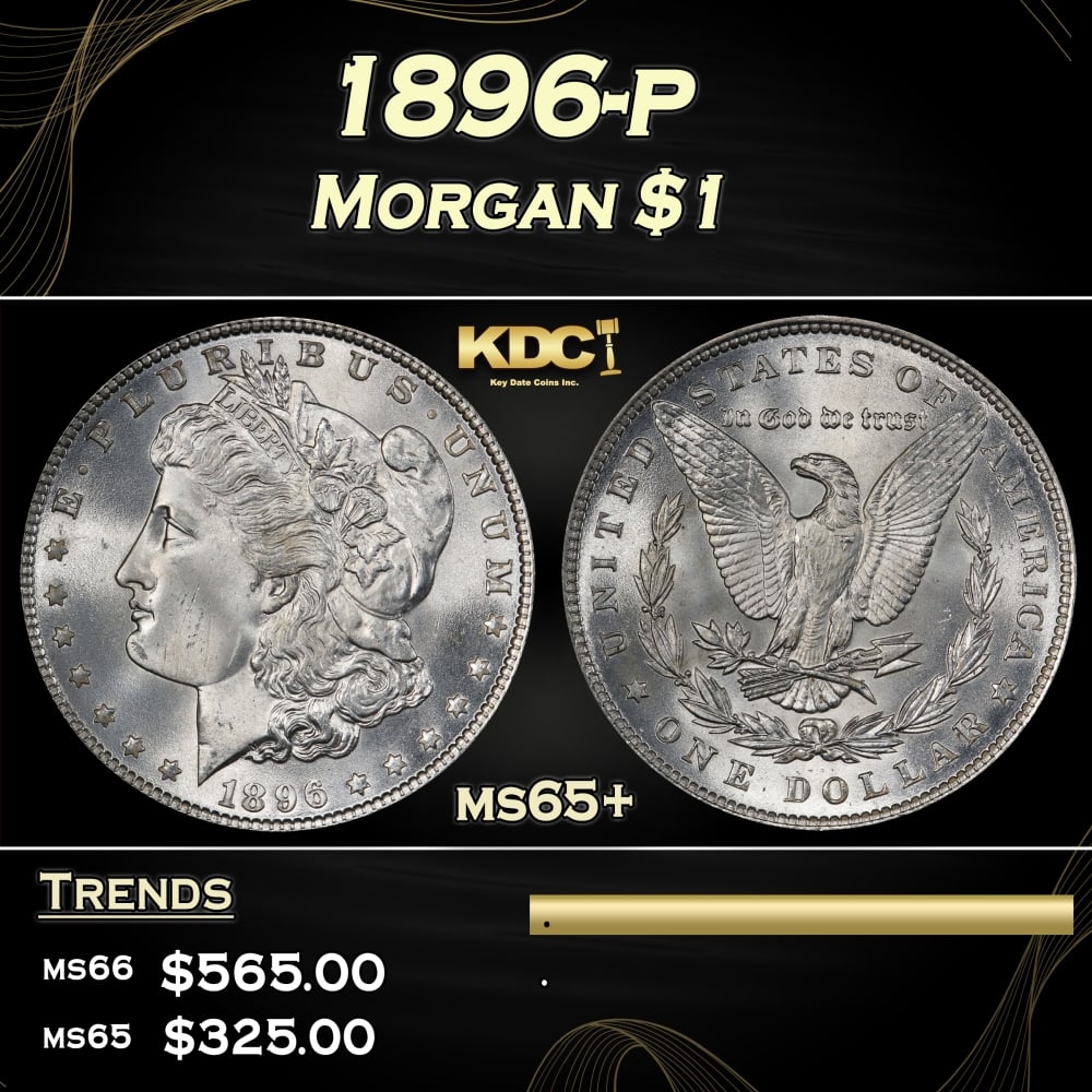 1896-p Morgan Dollar $1 Grades ms65+: 1896-p Morgan Dollar $1 Grades ms65+. 0
