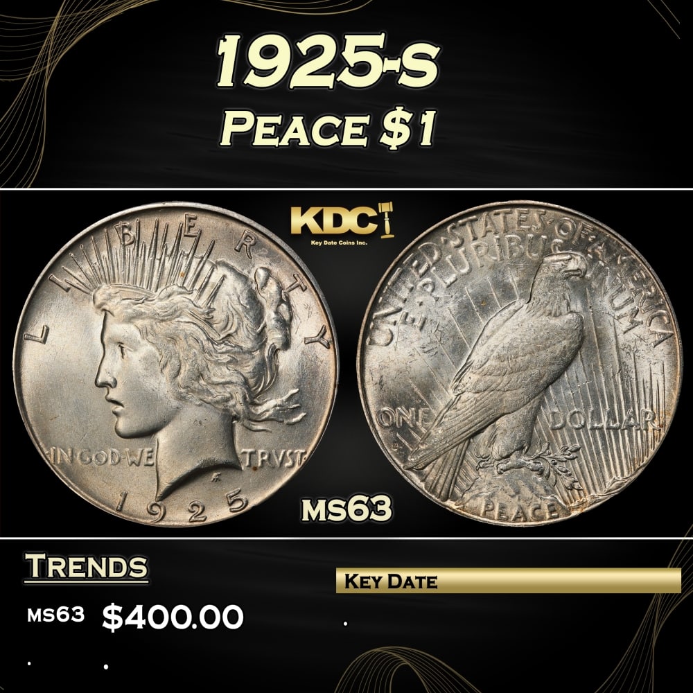 1925-s Peace Dollar $1 Grades ms63: 1925-s Peace Dollar $1 Grades ms63. 0