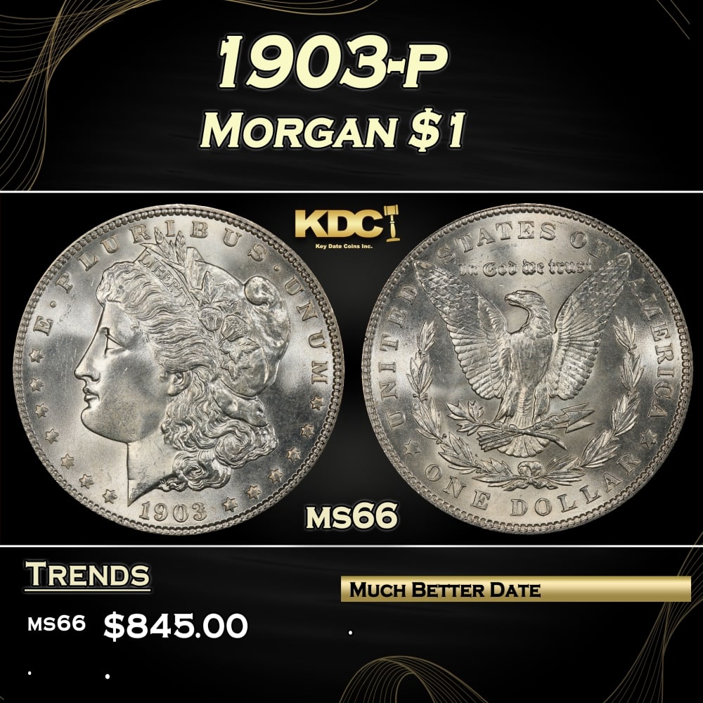 1903-p Morgan Dollar $1 Grades ms66: 1903-p Morgan Dollar $1 Grades ms66. 0