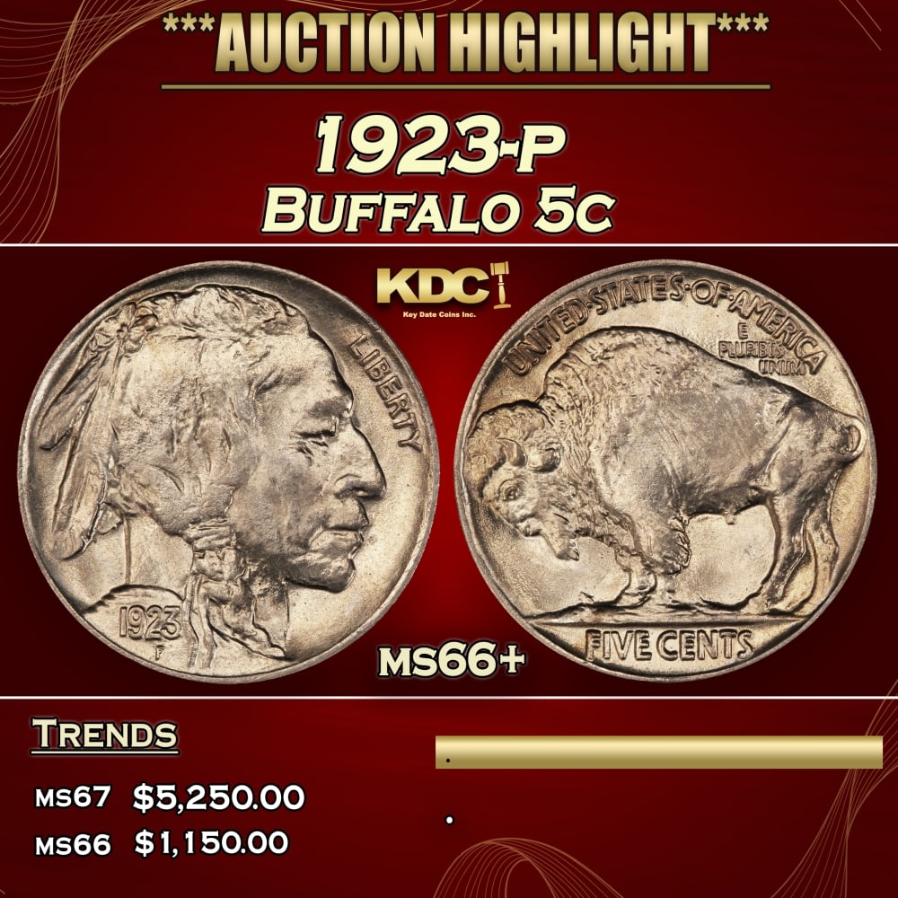 1923-p Buffalo Nickel 5c ms66+ SEGS: 1923-p Buffalo Nickel 5c ms66+ SEGS.
