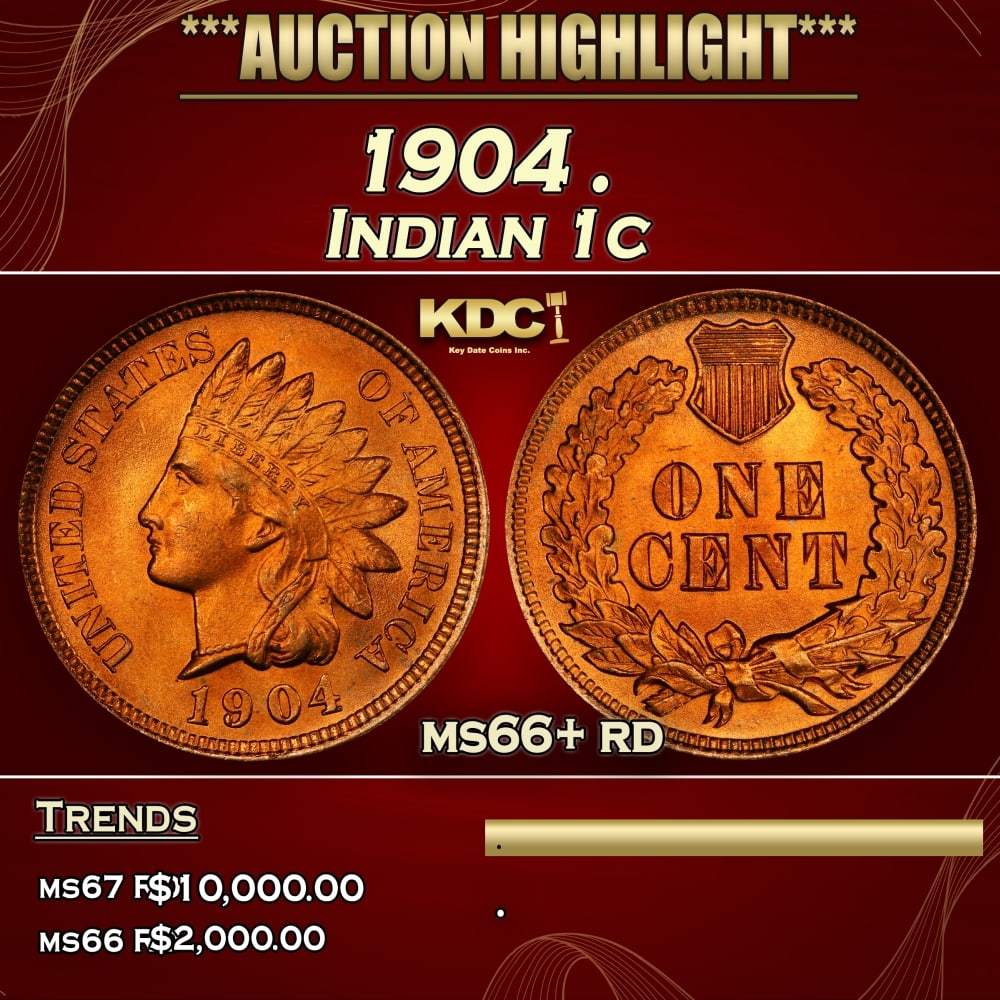 1904 Indian Cent . 1c ms66+ rd SEGS: 1904 . Indian Cent 1c ms66+ rd SEGS. 0
