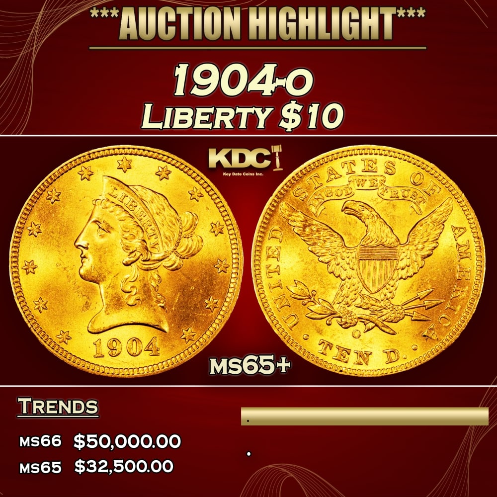 1904-o Gold Liberty Eagle $10 ms65+ SEGS: 1904-o Gold Liberty Eagle $10 ms65+ SEGS. 0