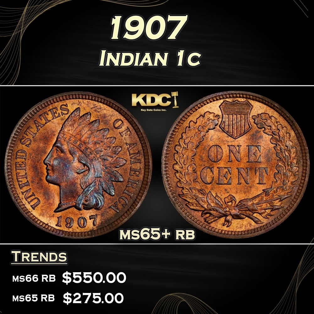 1907 Indian Cent 1c Grades ms65+ rb: 1907 Indian Cent 1c Grades ms65+ rb. 0