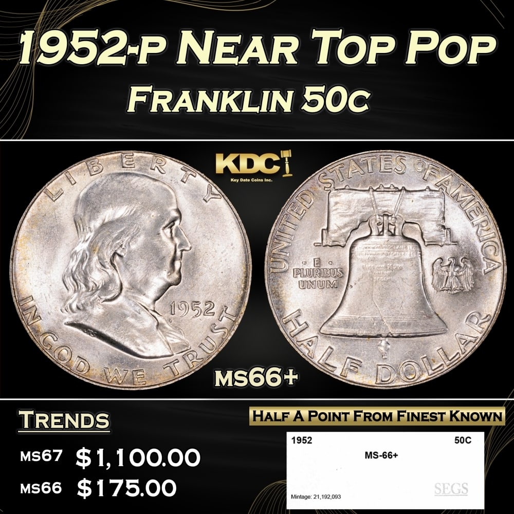 1952-p Franklin Half Dollar Near Top Pop 50c ms66+ SEGS: 1952-p Near Top Pop Franklin Half Dollar 50c ms66+ SEGS. 0