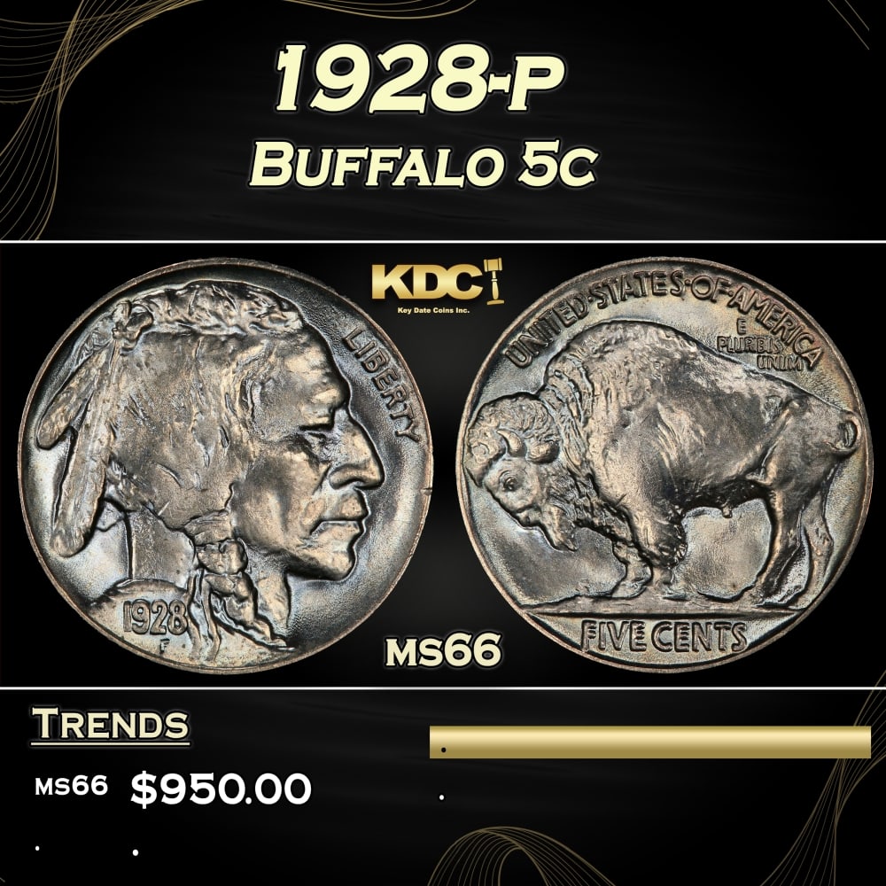 1928-p Buffalo Nickel 5c Grades ms66 (1 of 3)