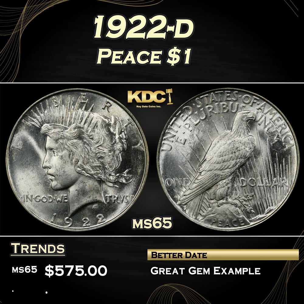 1922-d Peace Dollar $1 Grades ms65: 1922-d Peace Dollar $1 Grades ms65. 0