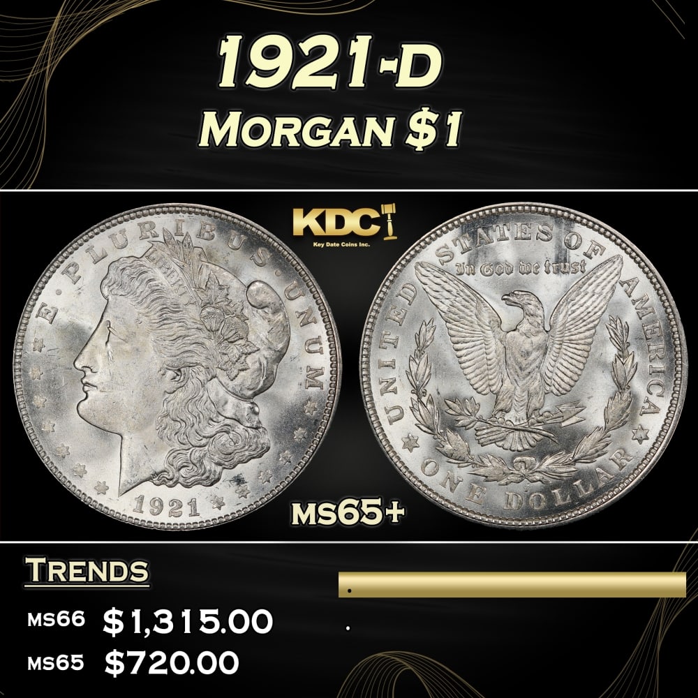1921-d Morgan Dollar $1 Grades ms65+: 1921-d Morgan Dollar $1 Grades ms65+. 0