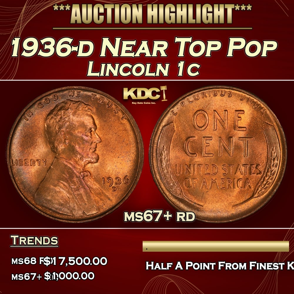 1936-d Lincoln Cent Near Top Pop 1c ms67+ rd SEGS: 1936-d Near Top Pop Lincoln Cent 1c ms67+ rd SEGS. 0