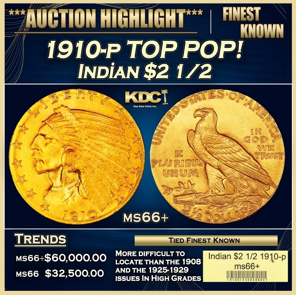 1910-p Gold Indian Quarter Eagle TOP POP! $2 1/2 ms66+ USCG: 1910-p TOP POP! Gold Indian Quarter Eagle $2 1/2 ms66+ USCG. The 1910 Indian quarter eagle claims a nominal mintage of 492,000 pieces, and the issue is a medium rarity in the series in high grade. How
