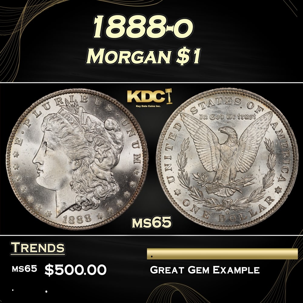 1888-o Morgan Dollar $1 Grades ms65: 1888-o Morgan Dollar $1 Grades ms65. 0