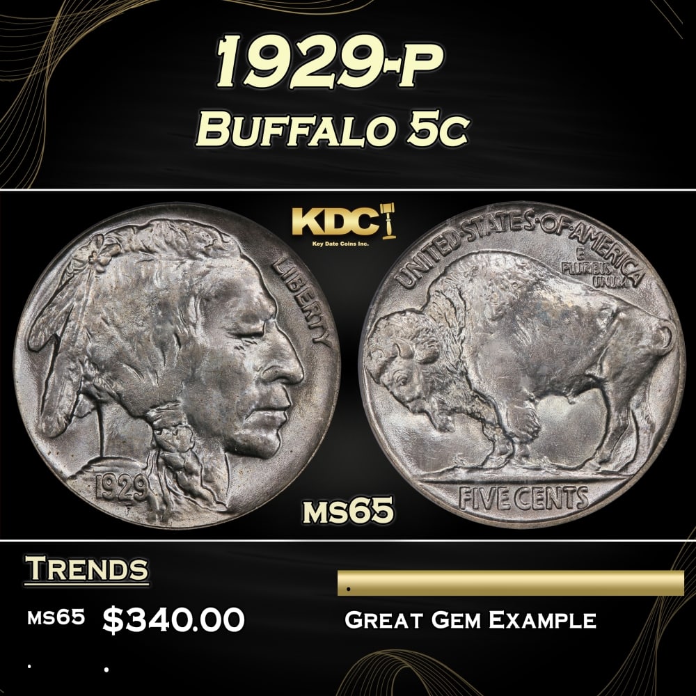 1929-p Buffalo Nickel 5c Grades ms65: 1929-p Buffalo Nickel 5c Grades ms65. 0