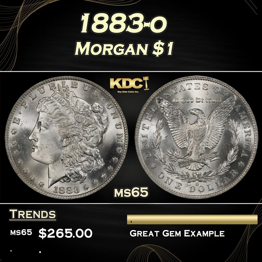 1883-o Morgan Dollar $1 Grades ms65: 1883-o Morgan Dollar $1 Grades ms65. 0