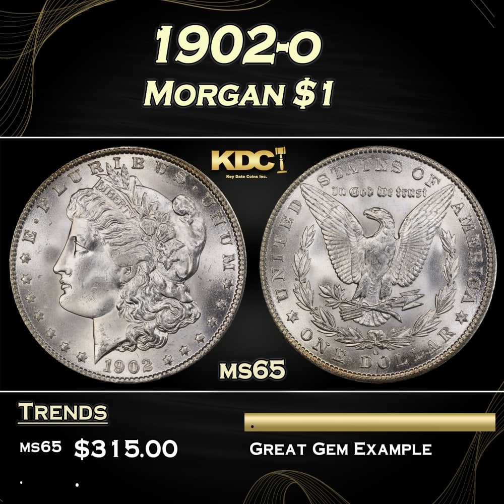 1902-o Morgan Dollar $1 Grades ms65: 1902-o Morgan Dollar $1 Grades ms65. 0