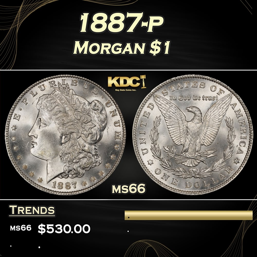 1887-p Morgan Dollar $1 Grades ms66: 1887-p Morgan Dollar $1 Grades ms66. 0