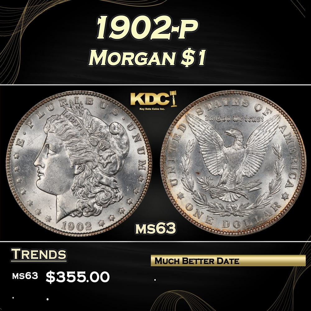 1902-p Morgan Dollar $1 Grades ms63: 1902-p Morgan Dollar $1 Grades ms63. 0