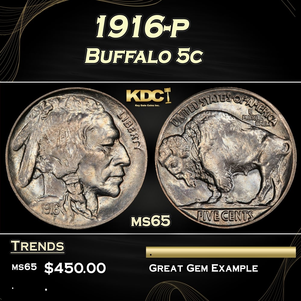 1916-p Buffalo Nickel 5c Grades ms65: 1916-p Buffalo Nickel 5c Grades ms65.