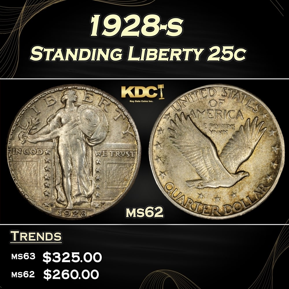 1928-s Standing Liberty Quarter 25c Grades ms62: 1928-s Standing Liberty Quarter 25c Grades ms62. 0