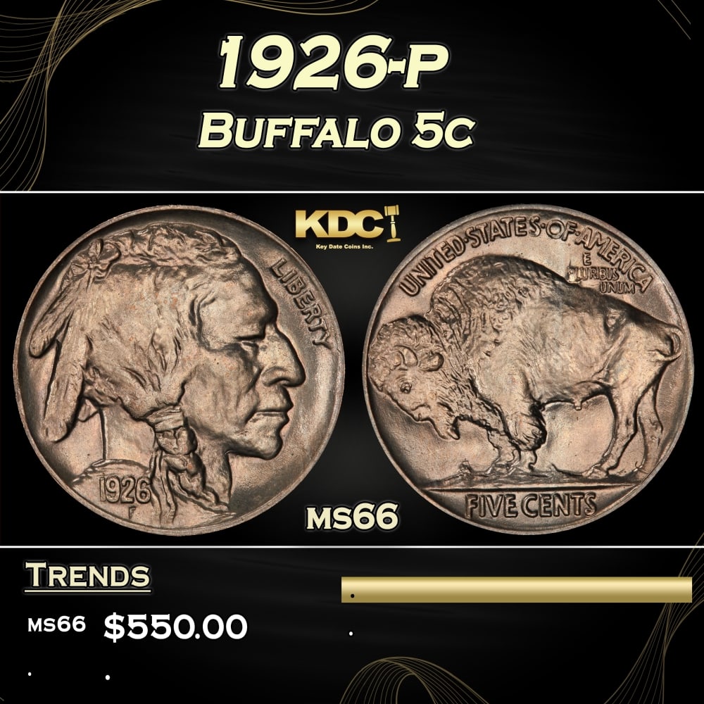 1926-p Buffalo Nickel 5c Grades ms66: 1926-p Buffalo Nickel 5c Grades ms66.