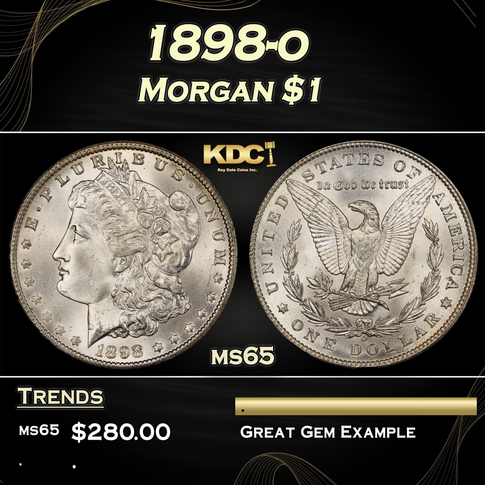 1898-o Morgan Dollar $1 Grades ms65: 1898-o Morgan Dollar $1 Grades ms65. 0