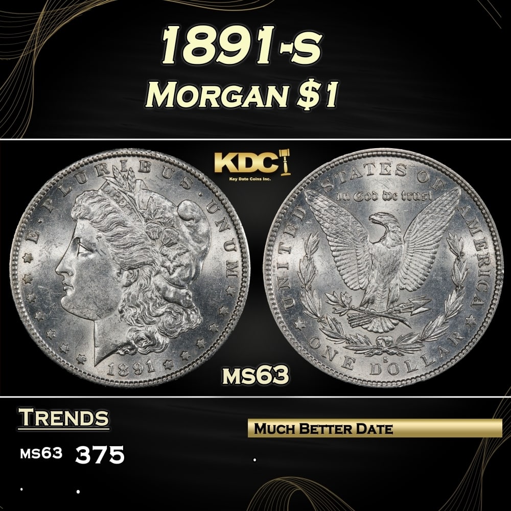 1891-s Morgan Dollar $1 Grades ms63: 1891-s Morgan Dollar $1 Grades ms63. 0