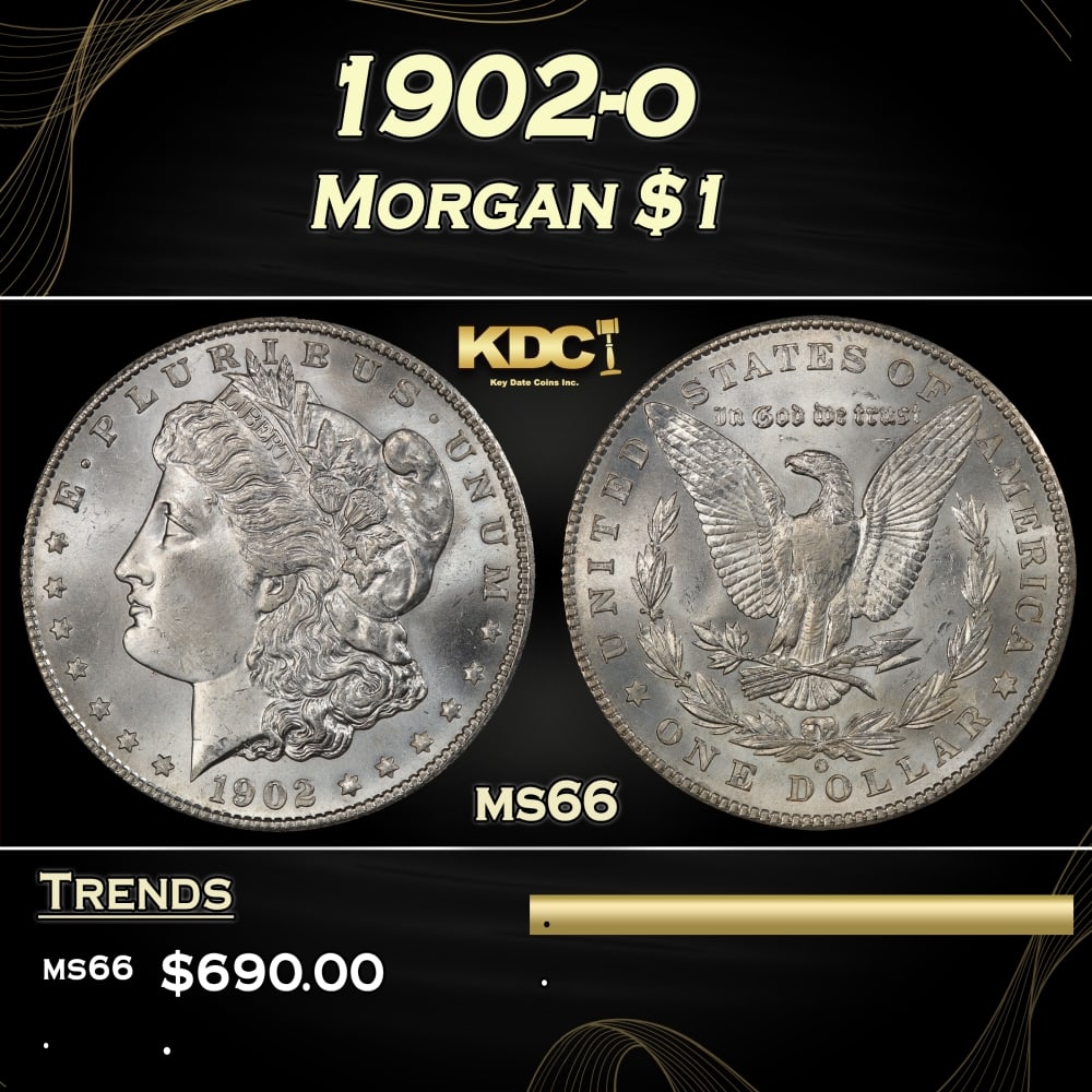 1902-o Morgan Dollar $1 Grades ms66: 1902-o Morgan Dollar $1 Grades ms66. 0