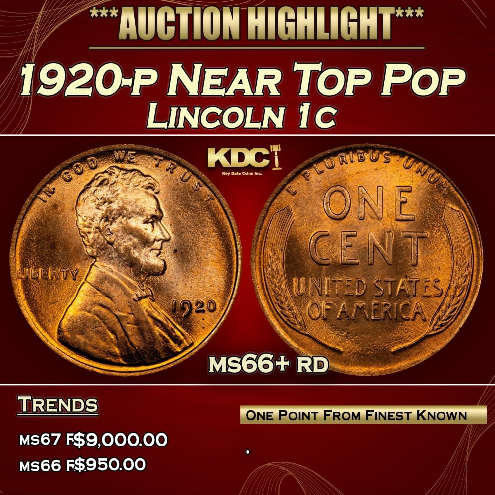 1920-p Lincoln Cent Near Top Pop 1c Grades ms66+ rd: 1920-p Near Top Pop Lincoln Cent 1c Grades ms66+ rd. 0